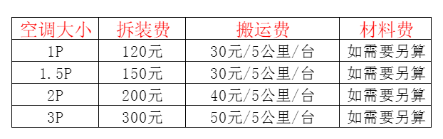 桦川空调移机及费用电话在哪里找